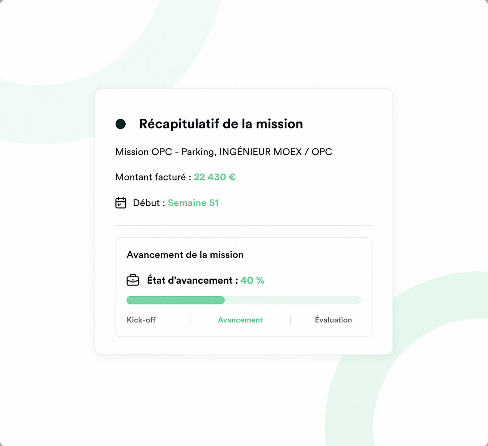 Votre mission, suivie de A à Z.